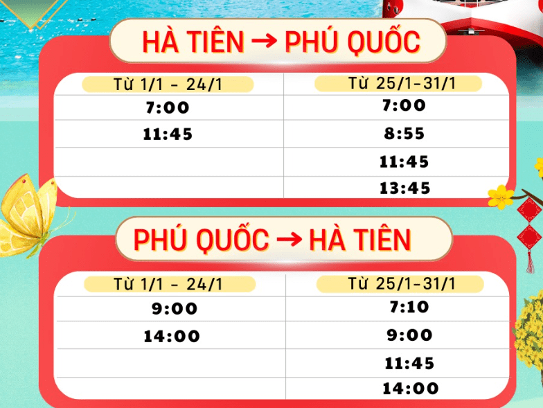 Thông Báo: Lịch Tàu Hà Tiên - Phú Quốc 1/2025