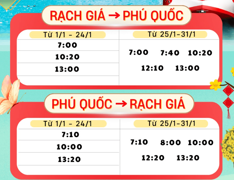 Thông Báo: Lịch Tàu Rạch Giá - Phú Quốc 1/2025